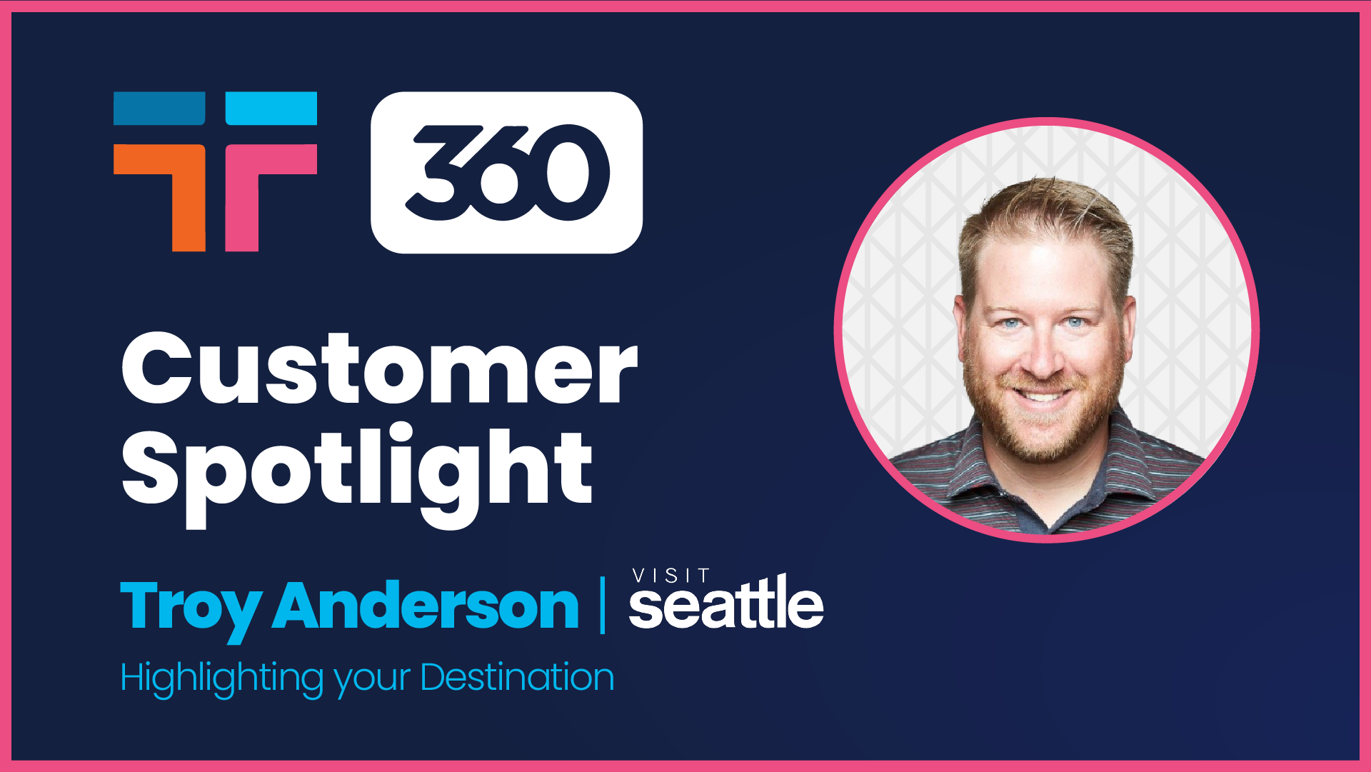 Troy Anderson, Threshold 360 as a Sales Tool Threshold 360